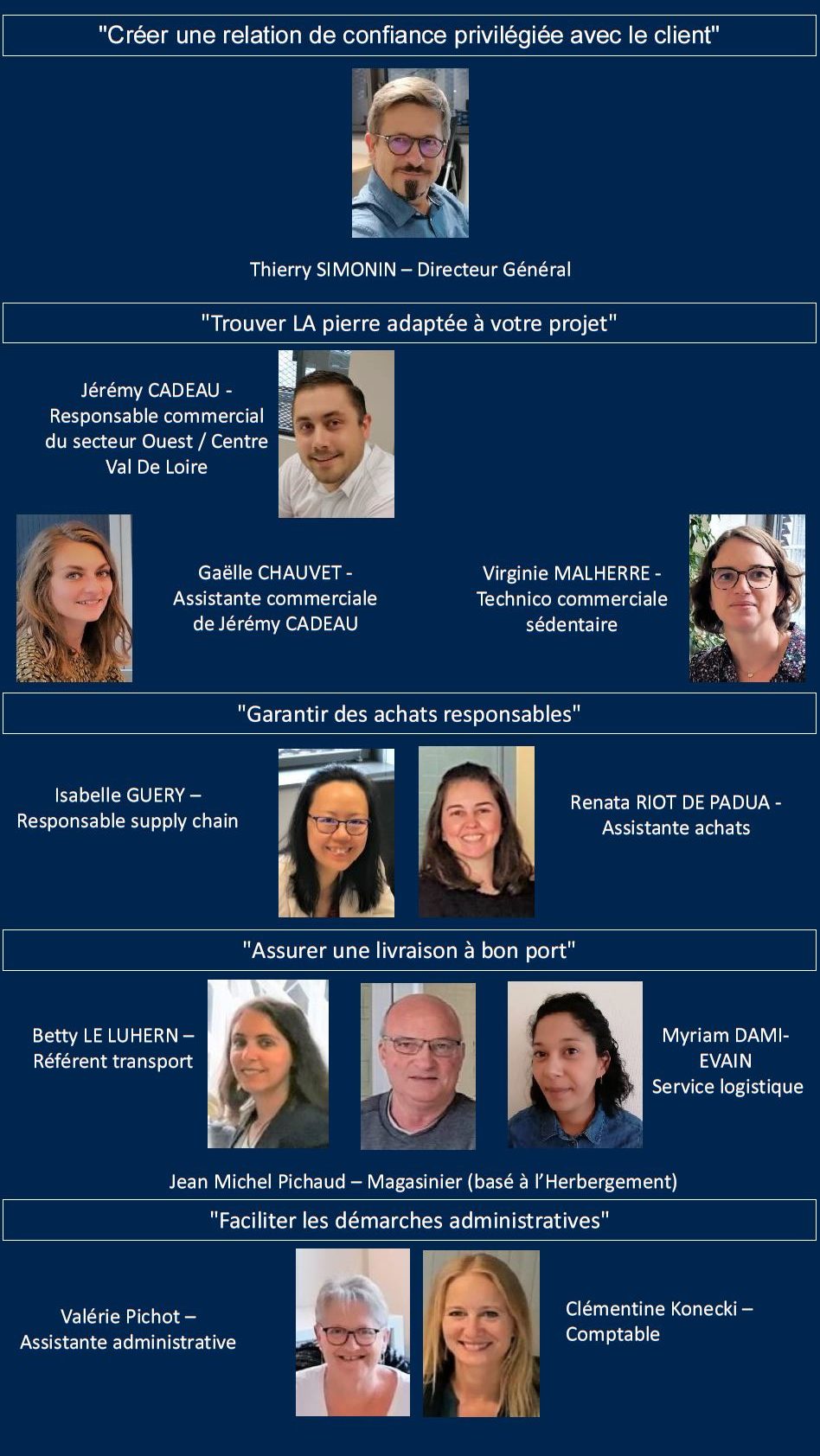 EQUIPE COMINEX